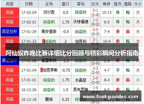 阿仙奴昨晚比赛详细比分回顾与精彩瞬间分析指南